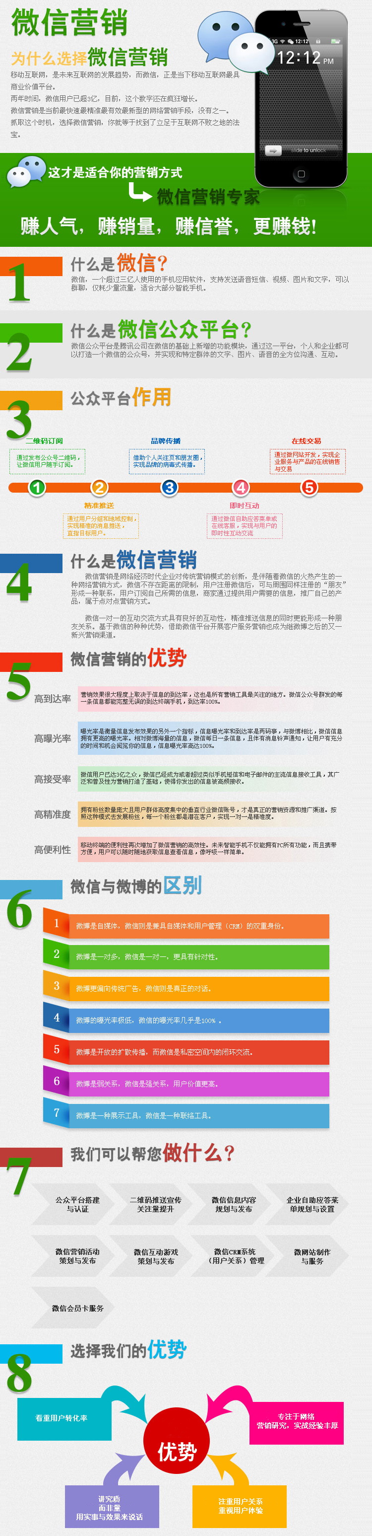 weixin